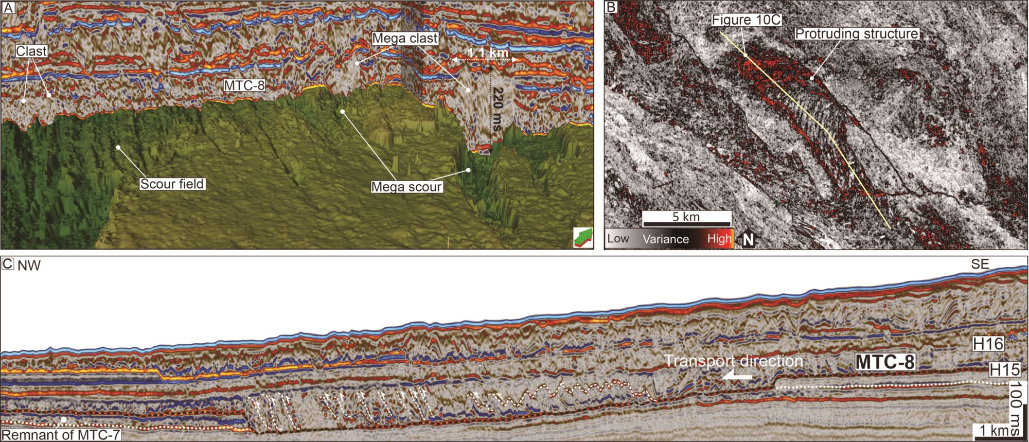 中国科学家发表大洋钻探新成果：揭示被动大陆边缘大型海底滑坡的复发机制